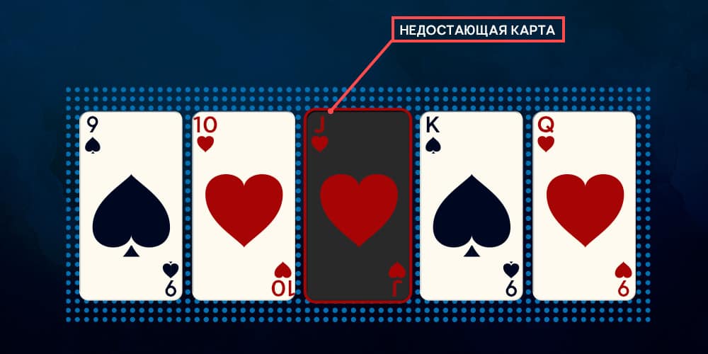 Гатшот в покере - комбинация, когда не хватает 1 карты до стрита.